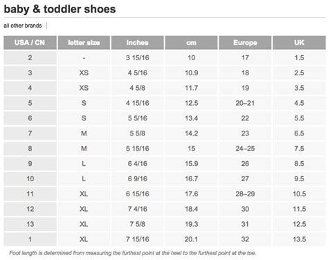 Kids' Shoe Size Chart Conversion Naturino Shoes | eduaspirant.com