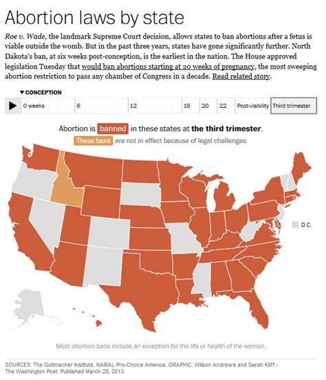 U.S. Abortion Laws by State | IndexMundi Blog