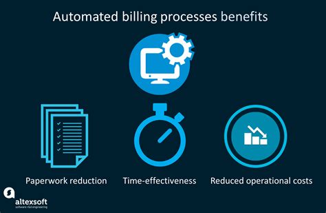 How to choose medical billing software | AltexSoft