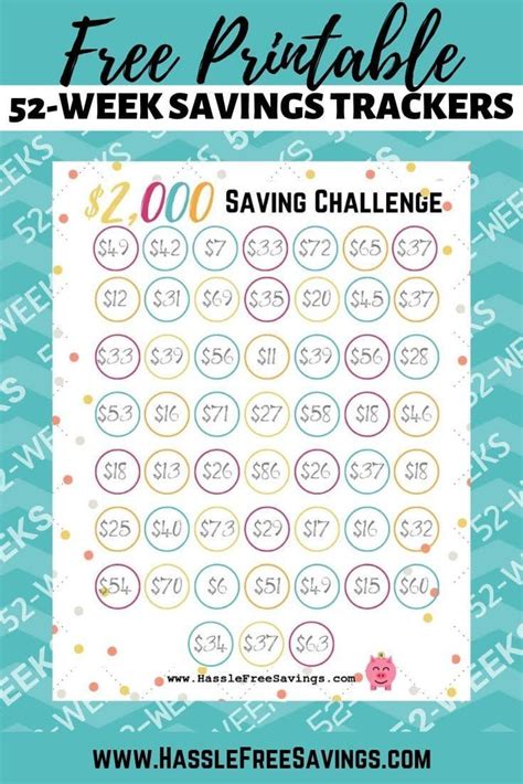 This FREE Printable Money Saving Chart is designed to help you save ...