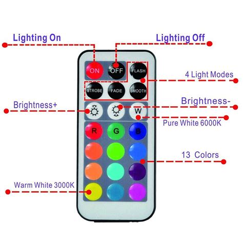 Remote Controlled RGB Underwater Lights