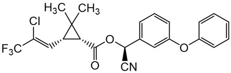 Lambda Cyhalothrin-impurities | Pharmaffiliates