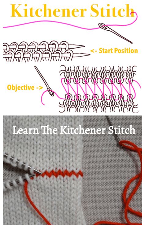 Free Written Kitchener Stitch Instructions and Video Tutorial - Knitting News