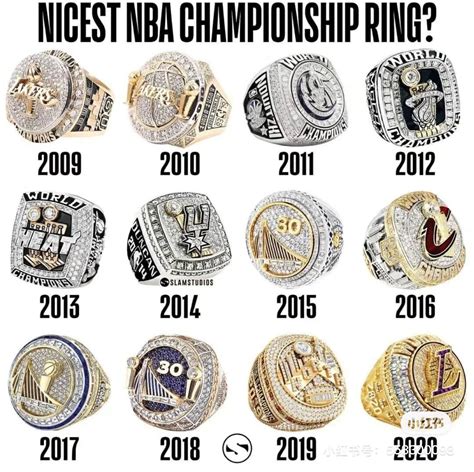 NBA Champion Ring 2009-2020 | Nba rings, Nba championship rings, Nba