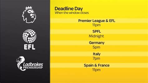 Deadline Day: Your guide to final day of January transfer window ...