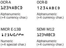 Optical Character Recognition (OCR)