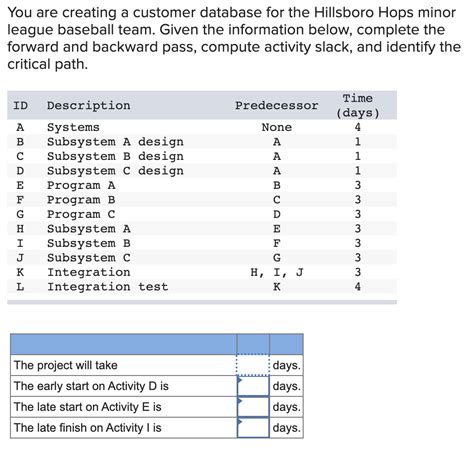 [Solved]: You are creating a customer database for the Hil