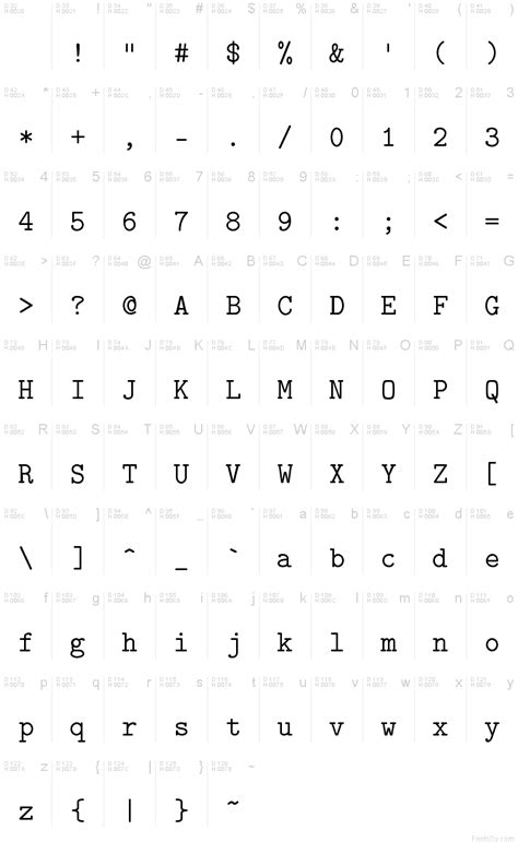 Isotype-Medium font