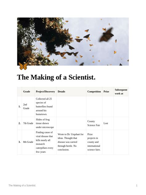 The Making of A Scientist. | PDF | Butterfly | Biology