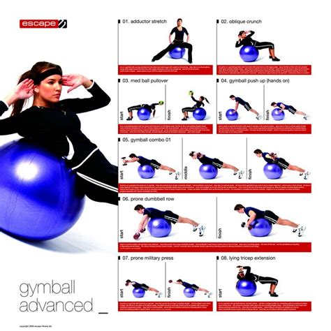 Gymball - advanced | Ball exercises, Advanced workout, Exercise