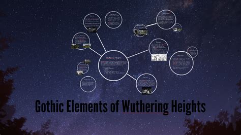 Gothic Elements of Wuthering Heights by Thalia Fernandez on Prezi