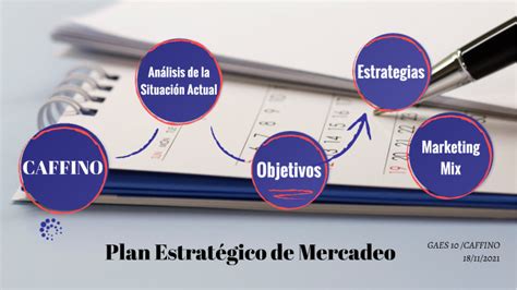 Plan Estratégico Mercadeo by Augusto Orrego on Prezi