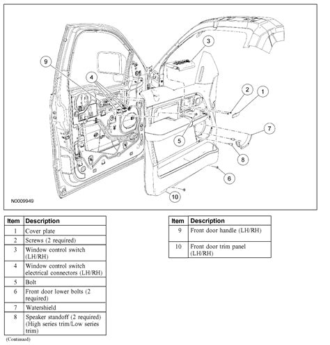 1986 F150 4 9l Engine Diagram