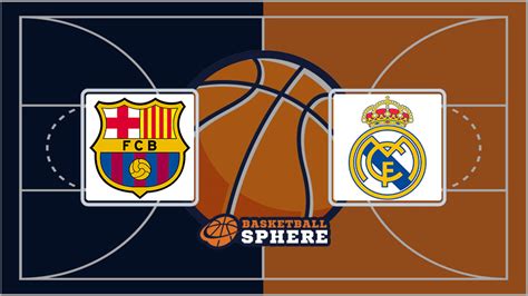 Barcelona vs Real Madrid: Analysis and Prediction – Sep. 16, 2023 ...