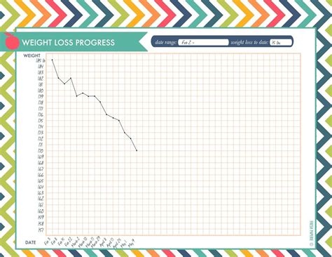 Free Printable Weight Loss Graph Chart | Free Printable