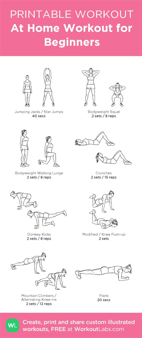 Best Compact Elliptical Blog: Full Body Workout Without Equipment Pdf