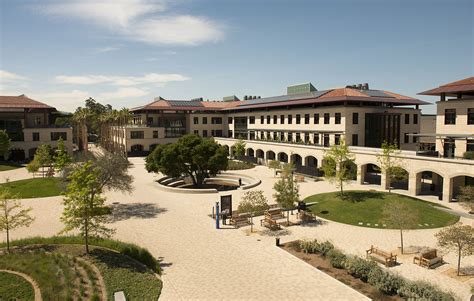 Olmsted's master campus plan - Stanford 125