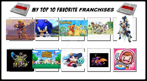 My Top 10 Favorite Video Game Franchises by cameron33268110 on DeviantArt