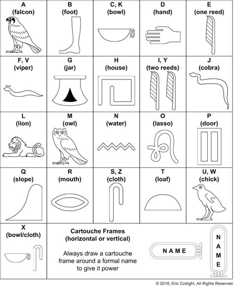 Hieroglyphics - Cartouche Chronicles Official Website