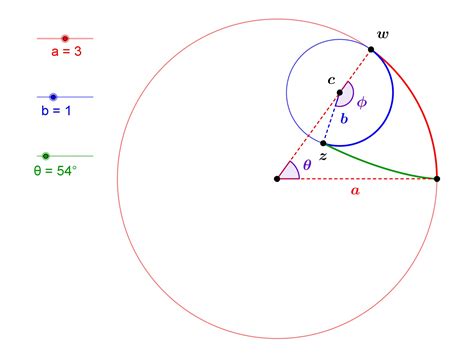 plane curves - Hypocycloid - Direction of circle's rotation and revolution - Mathematics Stack ...