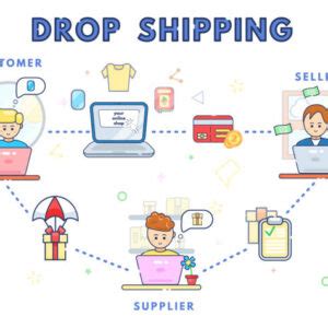 Best UK dropshipping suppliers - Business,Finance,Insurance,Travelling & Real Estate Updates