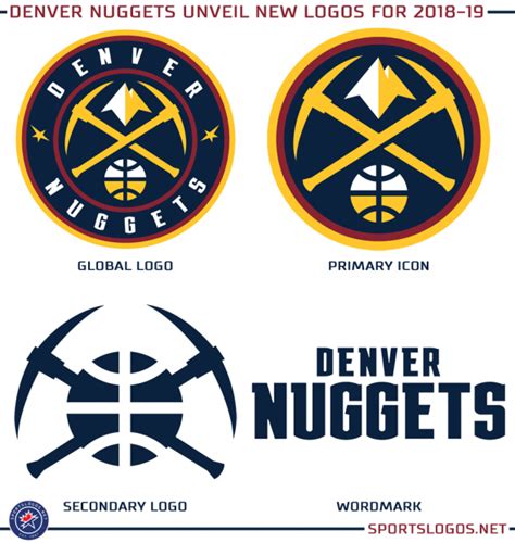 Nuggets Evolved: Unveil New Logos, Colours, Uniforms – SportsLogos.Net News