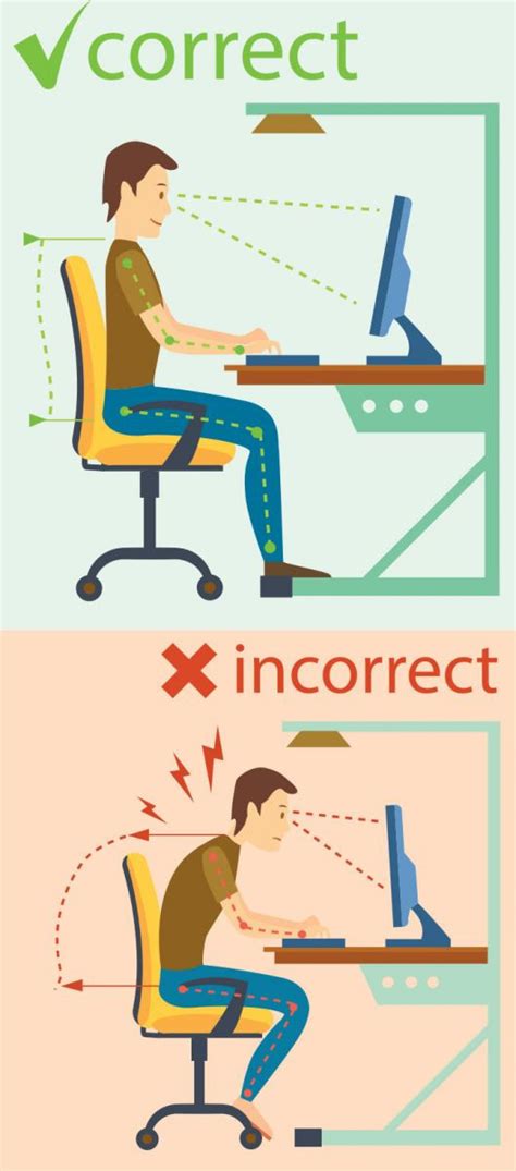 3 surprising risks of poor posture - Harvard Health