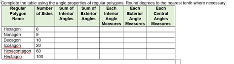 Answered: Complete the table using the angle… | bartleby