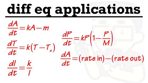 Separable Differential Equations Applications (9 examples) - YouTube