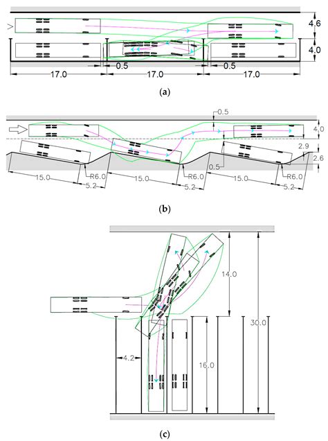 Autoturn equivalent - sexyasilq