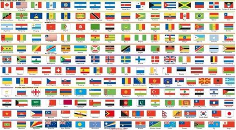 Flags of the world