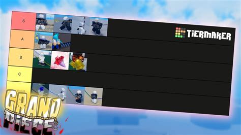 Gpo Battle Royale Weapons Tier List Community Rankings Tiermaker | Hot Sex Picture