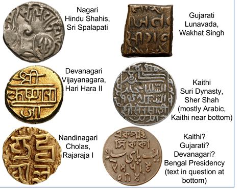 Script Spotlight: Nagari and Its Descendants : r/AncientCoins