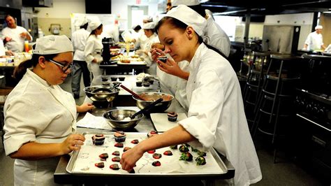 Culinary Art Schools In Florida - School Choices