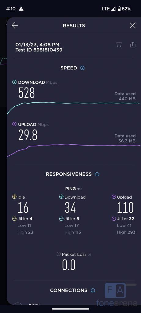 Google Pixel Airtel and Jio 5G Speed test