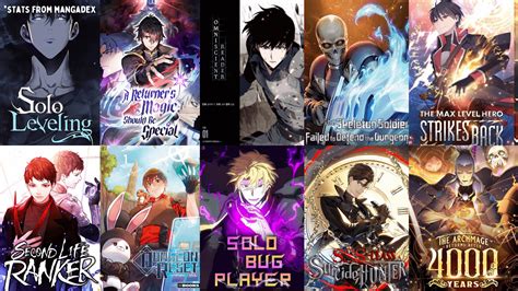 Top 10 Most Popular Action/Fantasy Manhwa (Solo Levelling, A Returner's Magic Should Be Special ...