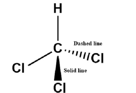 Draw a molecule of chloroform (CHCl3) using solid, wedged, and dashed ...