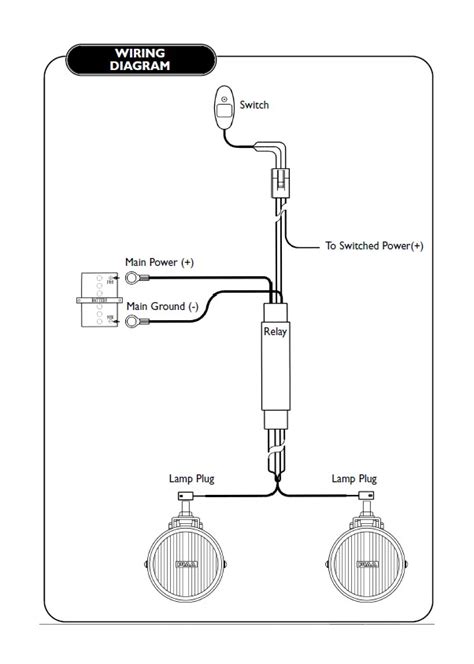 wiring diagram for piaa lights - Wiring Diagram and Schematic