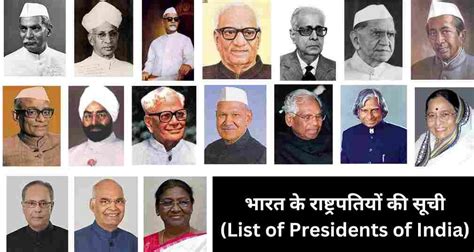 List of Presidents of India PDF - GK Now