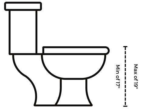 Ada Toilet Seat Requirements | Brokeasshome.com