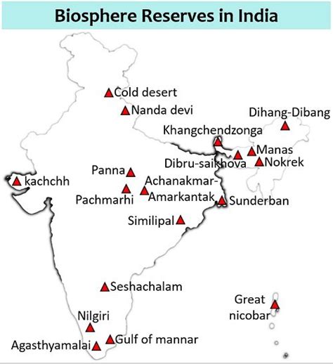 What are Biosphere Reserves? Definition, Key Facts, Functions & Zones - Biology Reader