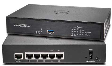 SonicWall TZ300 Out of the Box | Knowledge Base | SonicWall