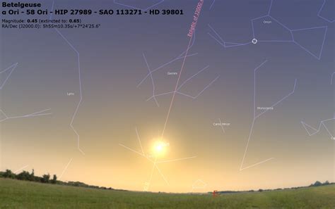 Betelgeuse Supernova 2024 Date - Berny Celesta