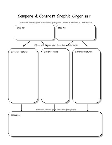 compare and contrast graphic organizer - Orientación Andújar - Recursos Educativos