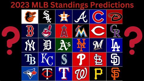 Mlb Standings 2024 Predictions - Nert Blakeley