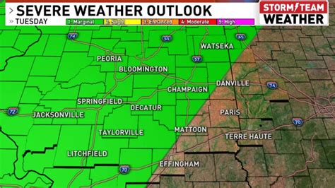 Major weather changes coming to Central Illinois, including storms ...