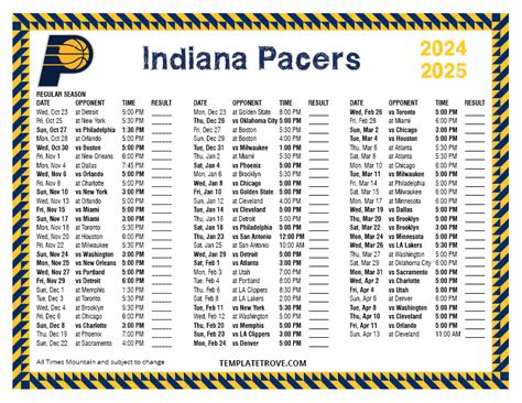 Printable 2024-2025 Indiana Pacers Schedule