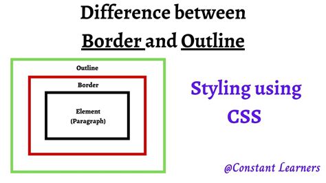 Difference between 'border' and 'outline' properties in CSS | HTML | CSS | JavaScript - YouTube