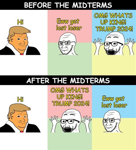 TRUMP 2024! | /r/PoliticalCompassMemes | Political Compass | Know Your Meme