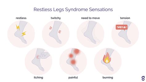 How to Identify and Treat Restless Leg Syndrome | Goodpath